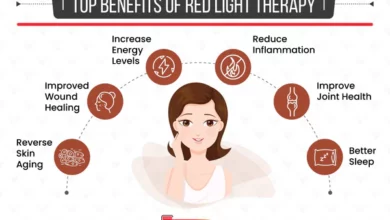 Die-Top-10-der-gesundheitlichen-Vorteile-der-Rotlichttherapie-und-warum.webp