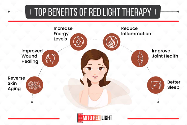 Die Top 10 der gesundheitlichen Vorteile der Rotlichttherapie (und warum Sie wirklich etwas verpassen)