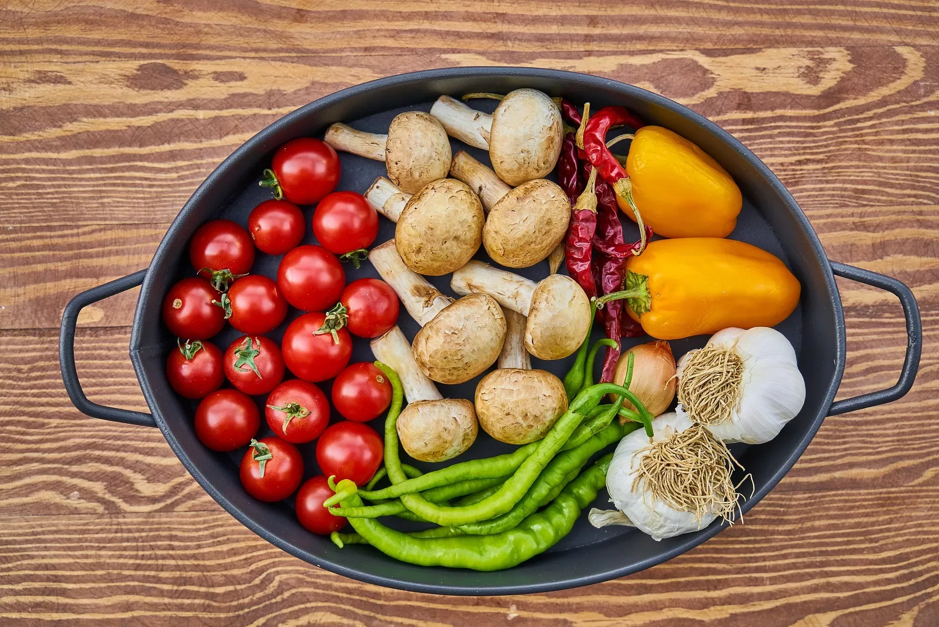 Grundlagen gesunder Ernährung: Ein Einsteigerleitfaden